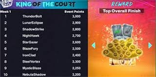 陈睦衡日职二军中继登板 2局无失分最速149公里